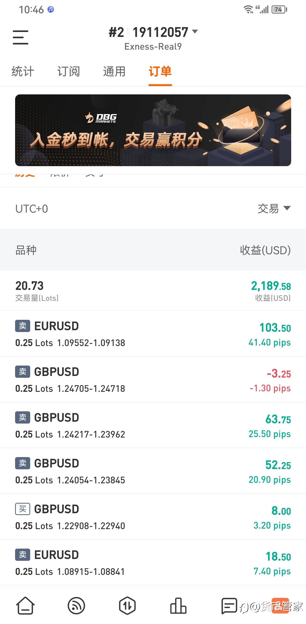 今日目标完成！想要稳定收益的可以订阅！