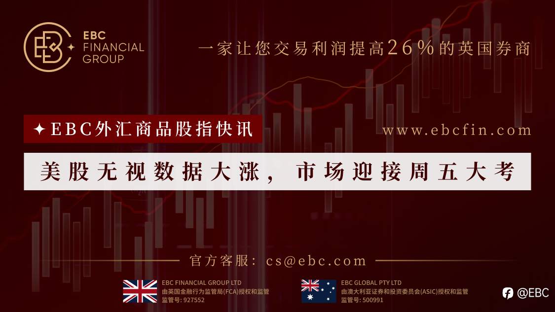 EBC外汇商品股指快讯|美股无视数据大涨，市场迎接周五大考