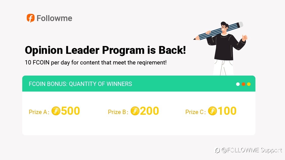 OPINION LEADERS - WINNER LIST IN MARCH, 2023