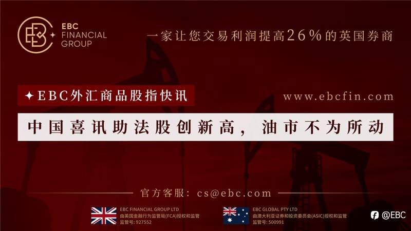 EBC外汇商品股指快讯|中国喜讯助法股创新高，油市不为所动