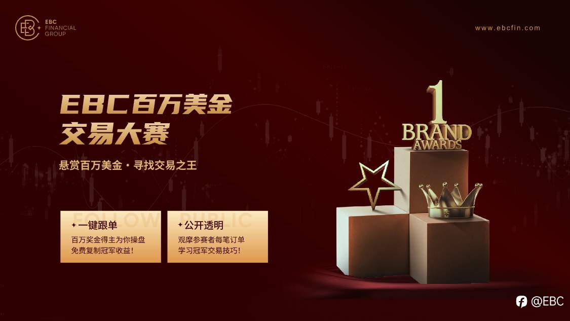 EBC外汇商品股指快讯|美联储长舒一口气，OPEC周末发紧急声明