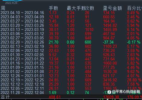 优创汇圈量子货币策略