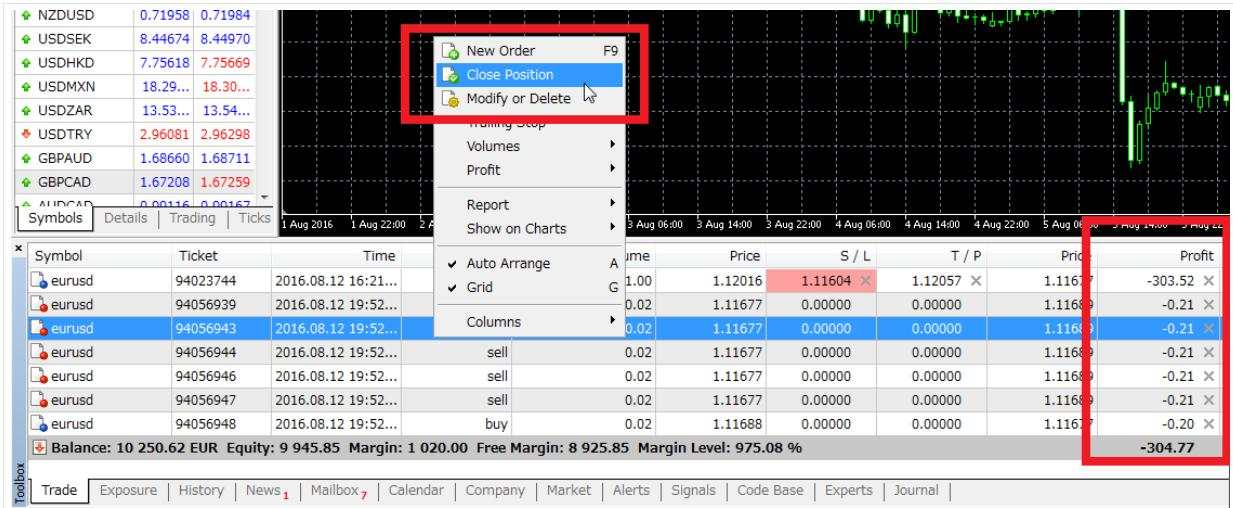 MT5 là gì? Hướng dẫn tải và sử dụng MetaTrader 5 chi tiết từ A – Z