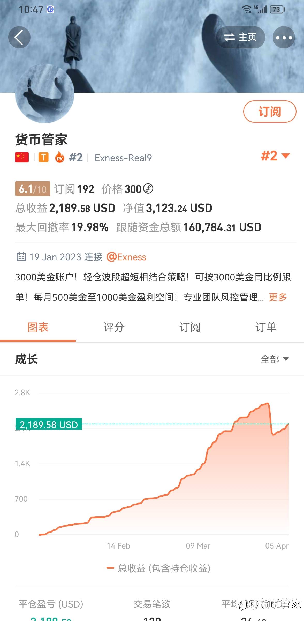 今日目标完成！想要稳定收益的可以订阅！