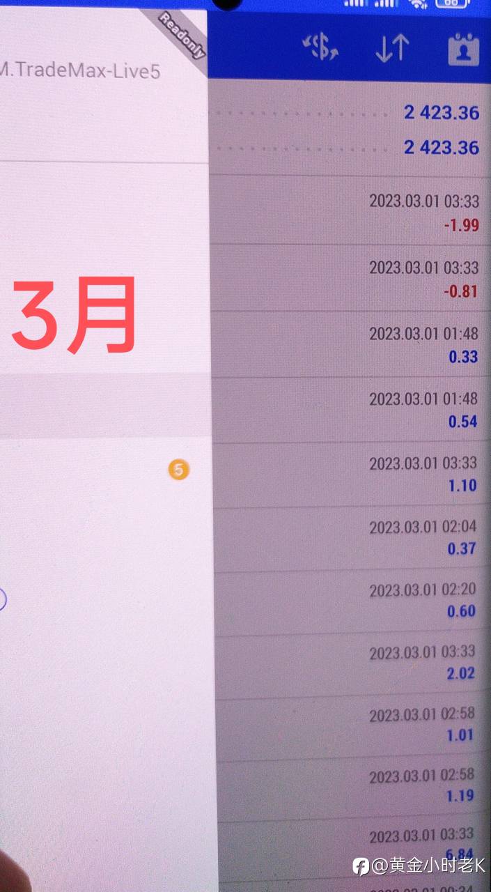 3月1a成绩出炉