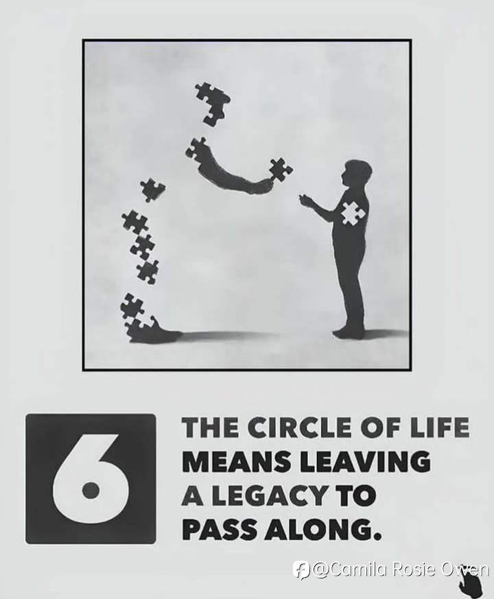 Life 🧬 Help