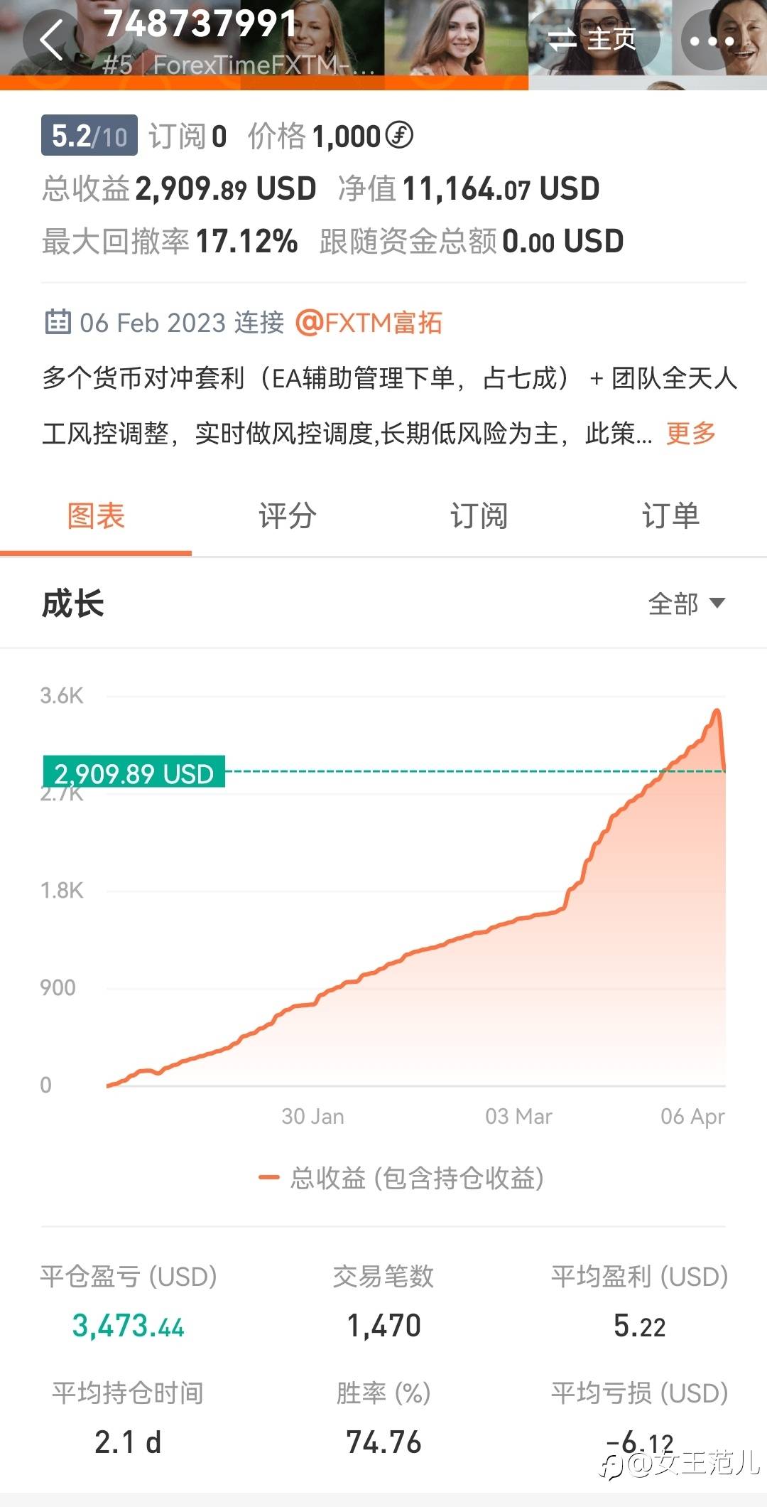 拉人订阅和主动订阅