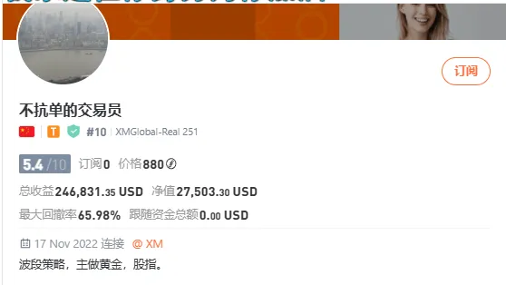 信号鉴赏不抗单的交易员 ོ☞高风险信号