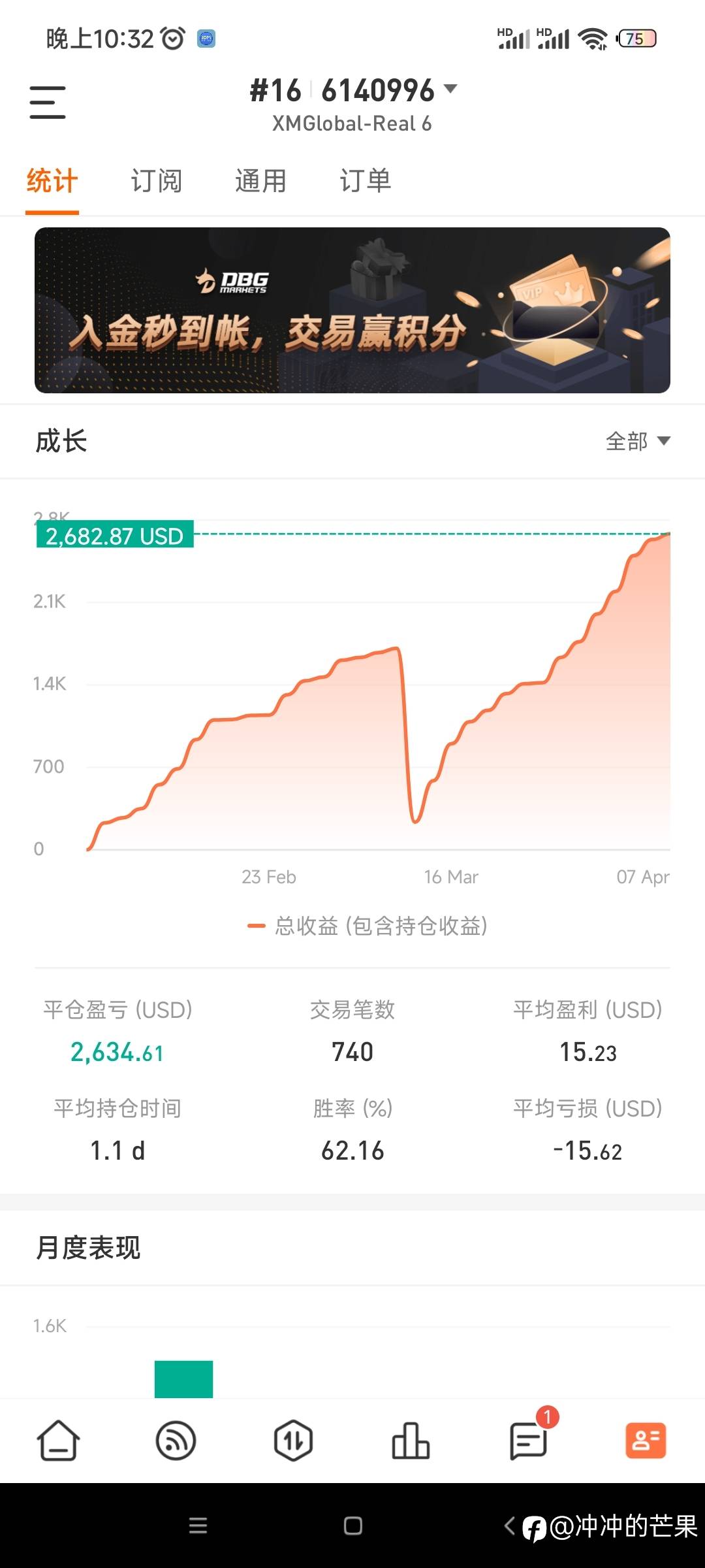 三月份月度总结一下