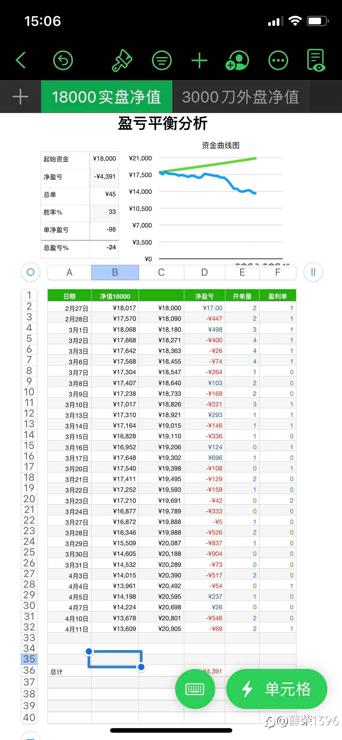 模式内第二三票