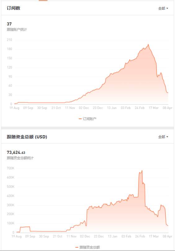 feed-image-2