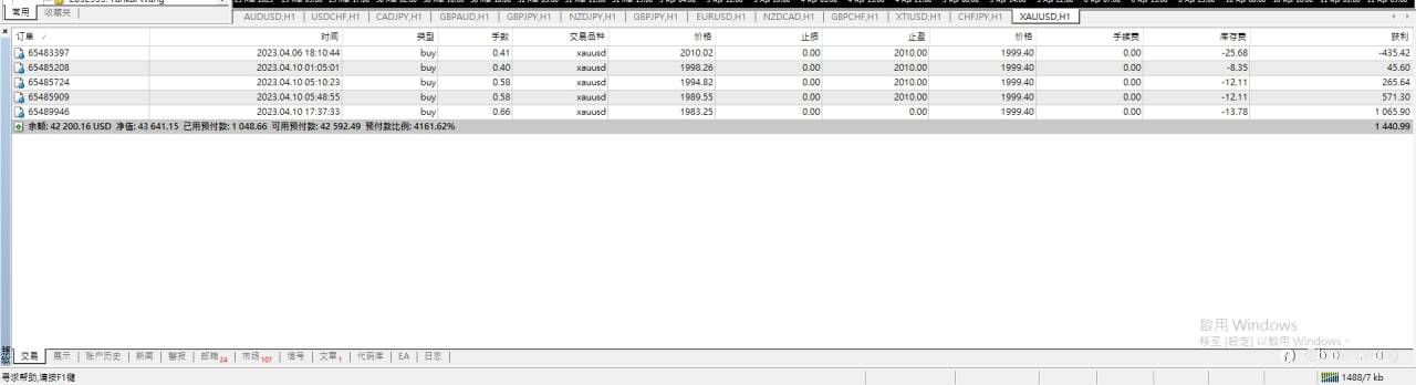 feed-image-0