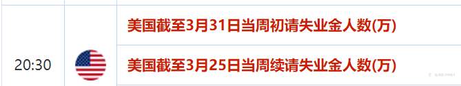 黄金行情