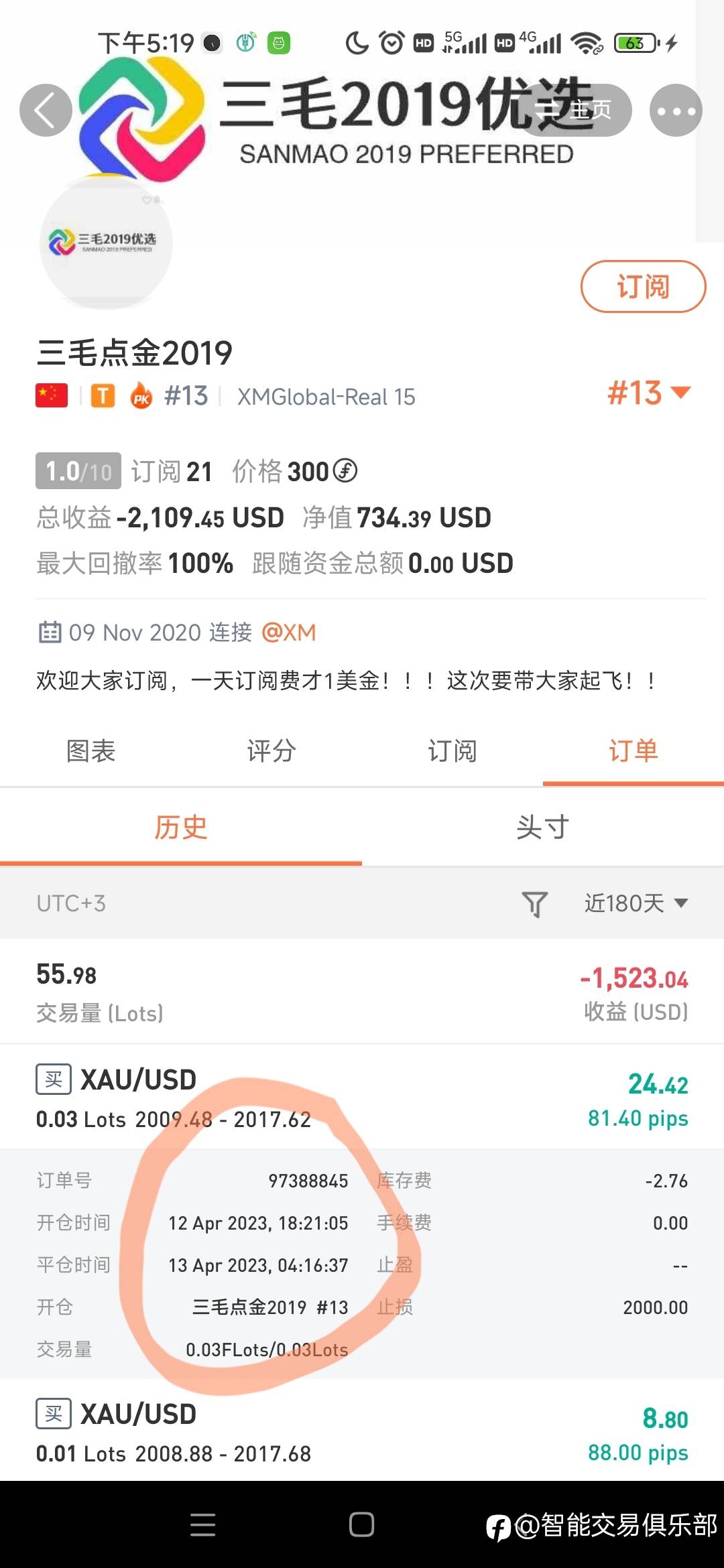 三毛的进步有目共睹！