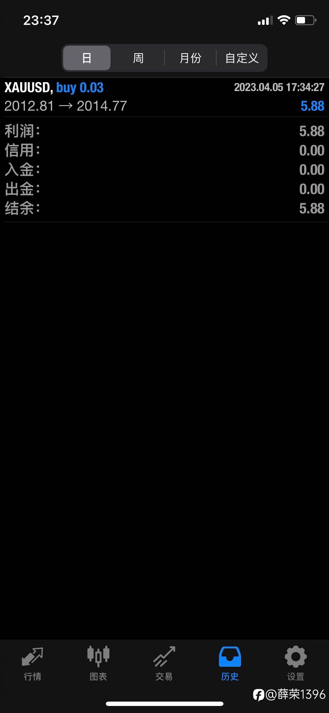 清明时节雨纷纷