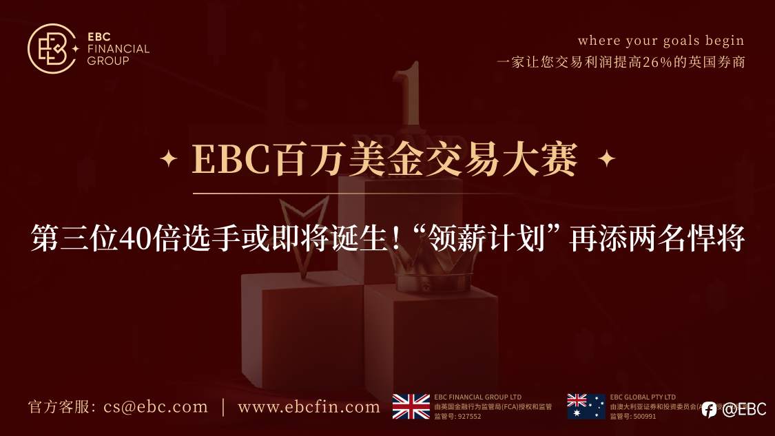 EBC百万美金交易大赛|第三位40倍选手或即将诞生！“领薪计划”再添两名悍将