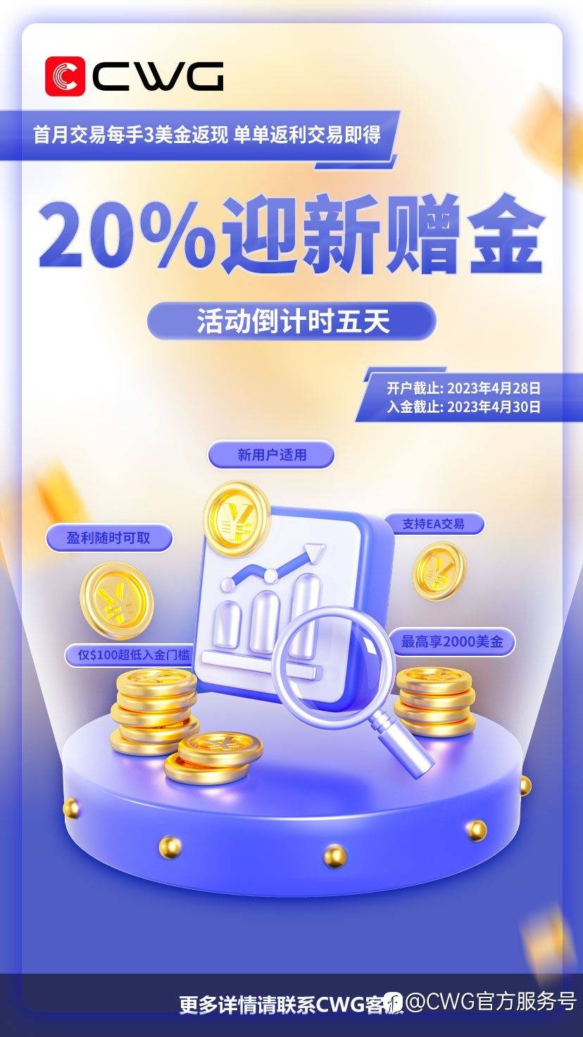 CWG $20迎新赠金活动倒计时五天