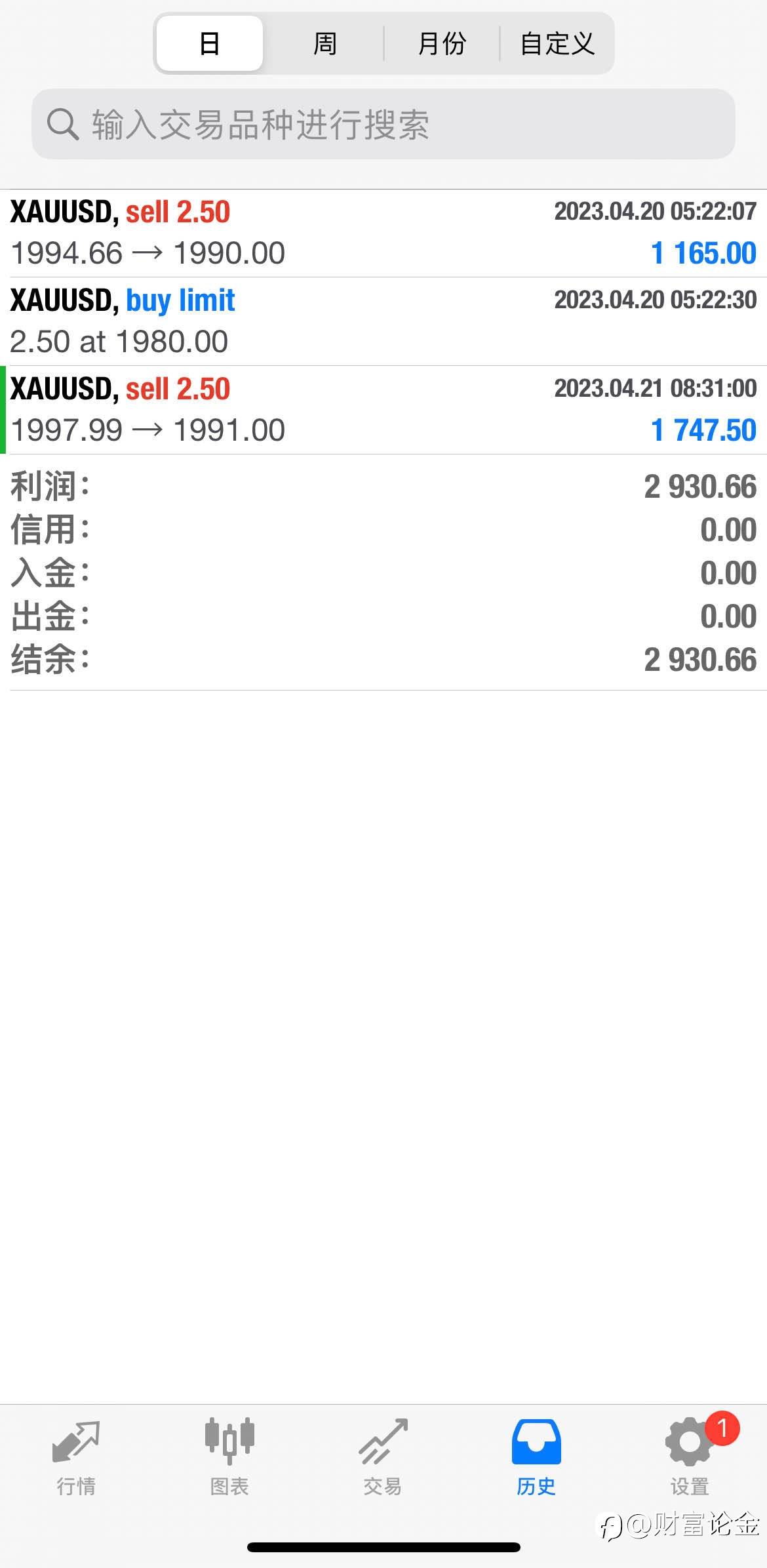 feed image