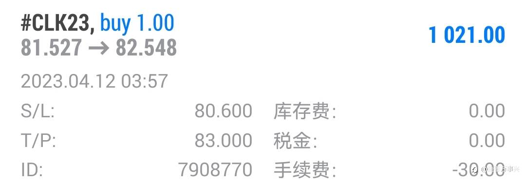 原油实时行情通报