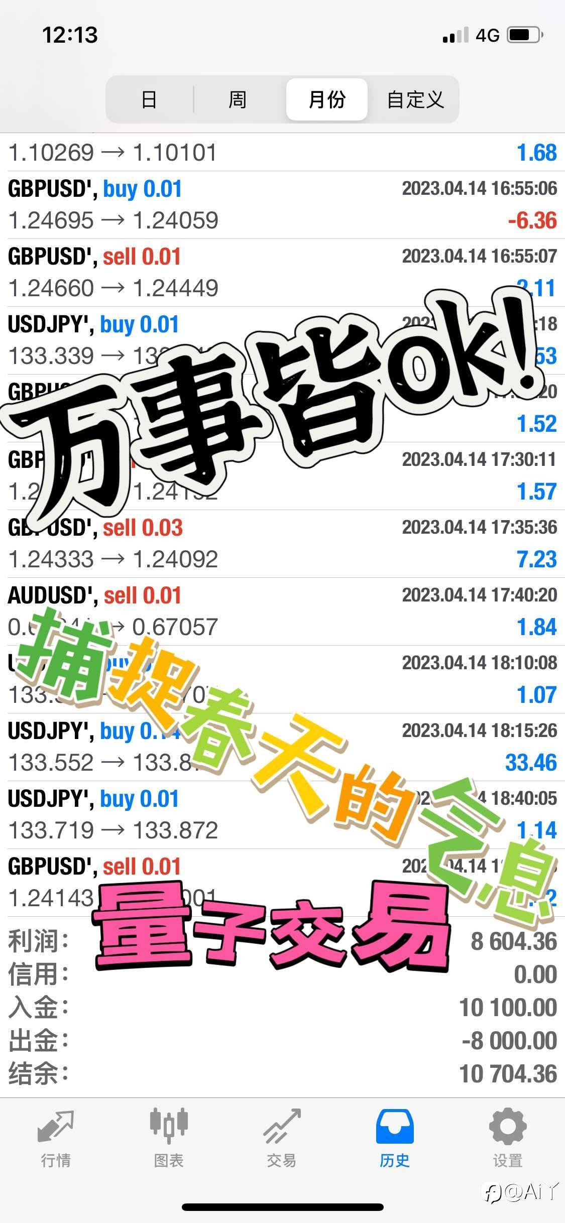 feed image