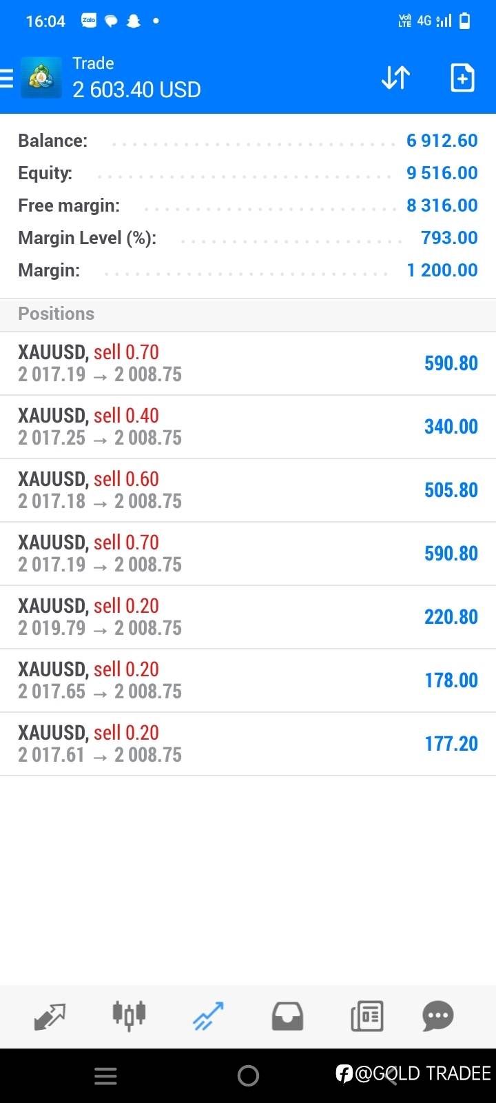 feed-image-0