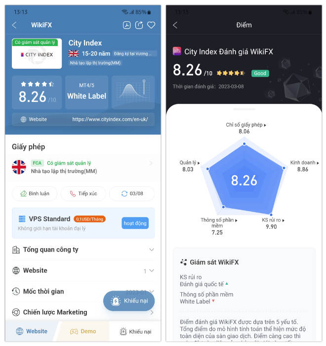 WikiFX Review - Đánh giá sàn City Index uy tín hay lừa đảo mới nhất năm 2023