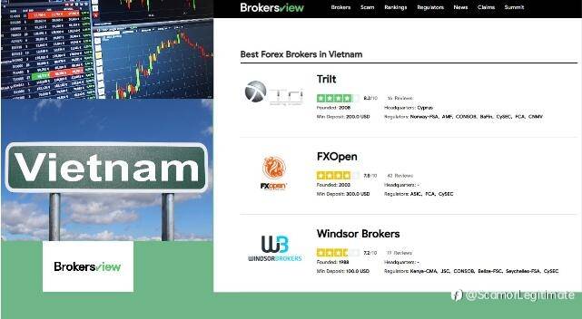 The Best Broker For Vietnamese Forex Trading 2023