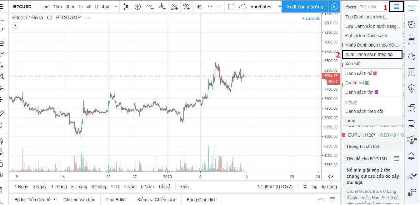 Hướng dẫn sử dụng TradingView miễn phí: phím tắt, bộ lọc và công cụ