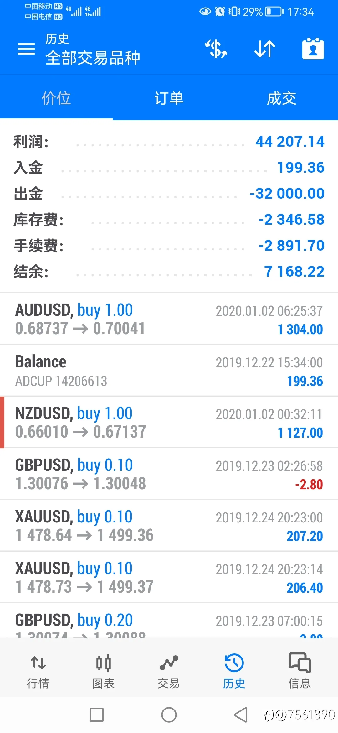 300美金两周，做到43000