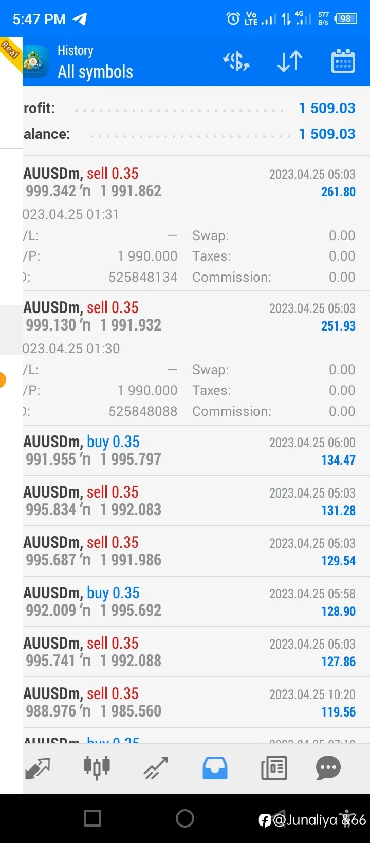 feed image