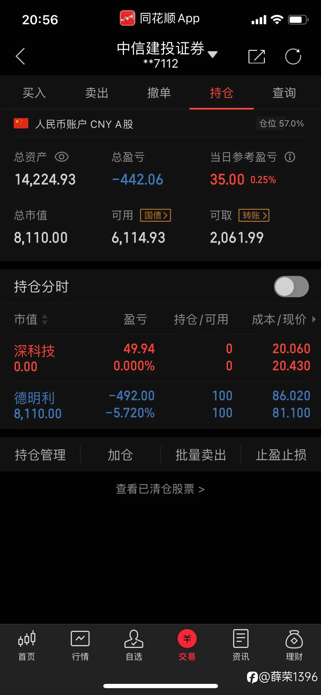 沒操作，持股