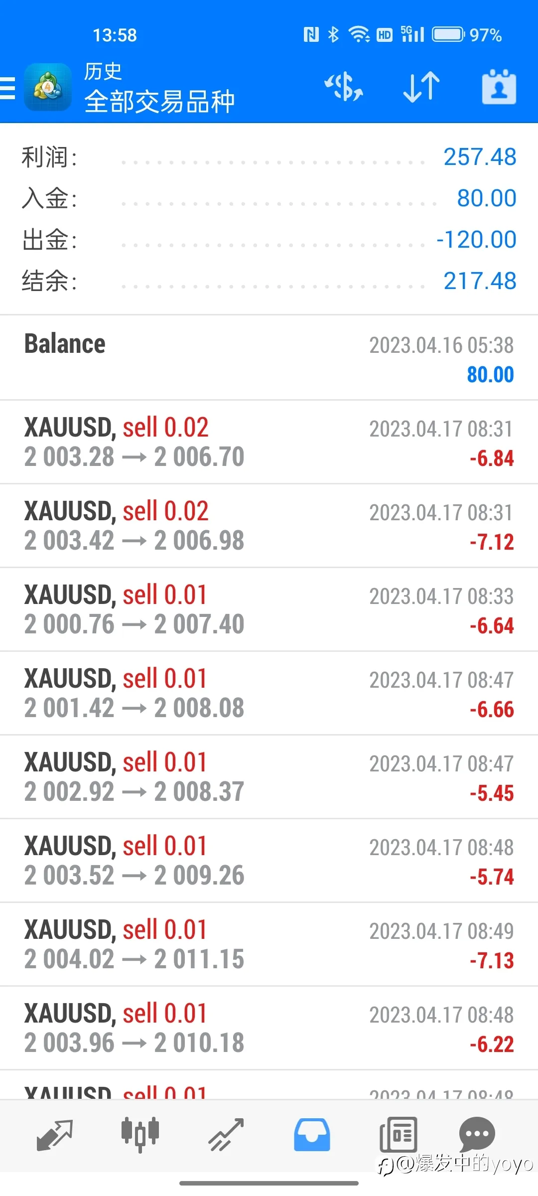 经常爆仓受不了了爆仓后4.17最低剩下4刀不