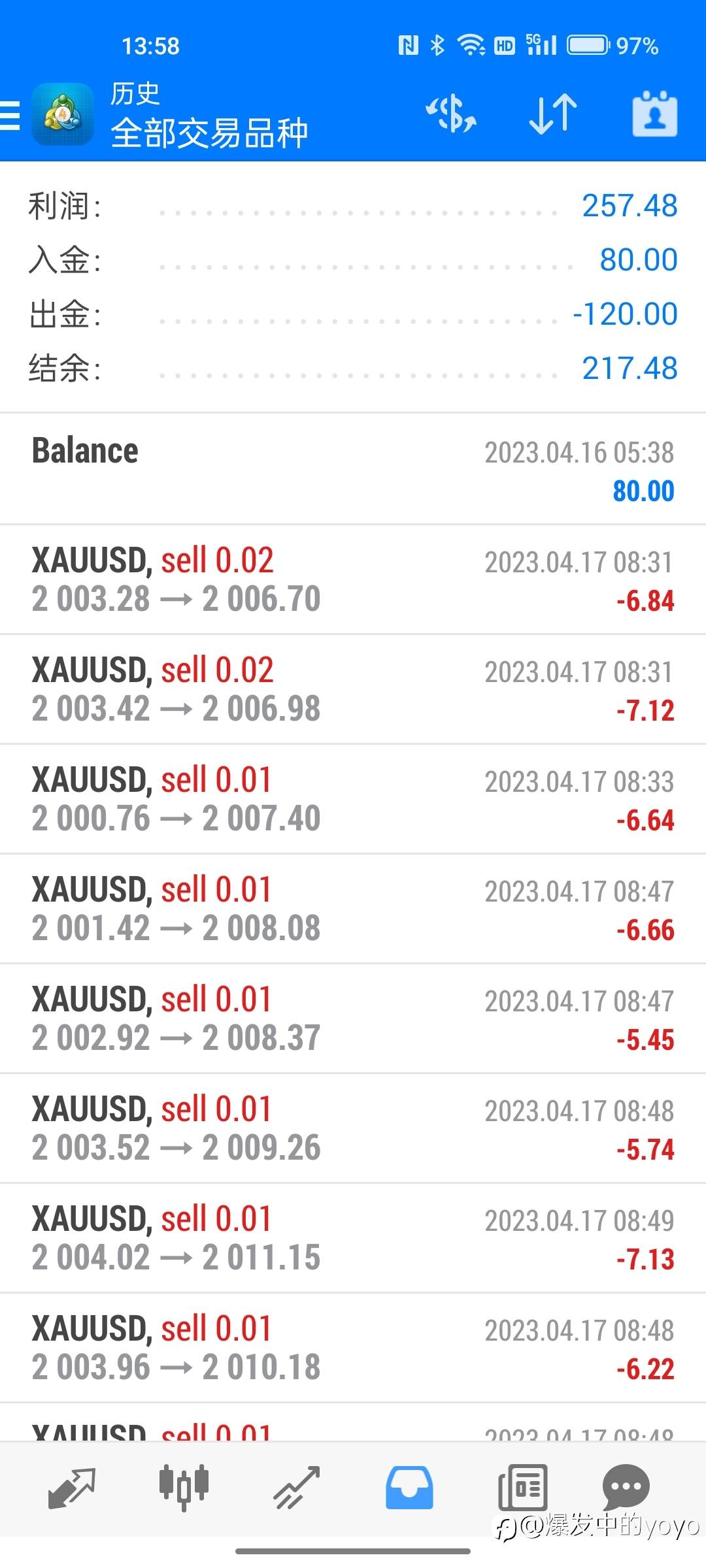 经常爆仓受不了了爆仓后4.17最低剩下4刀不