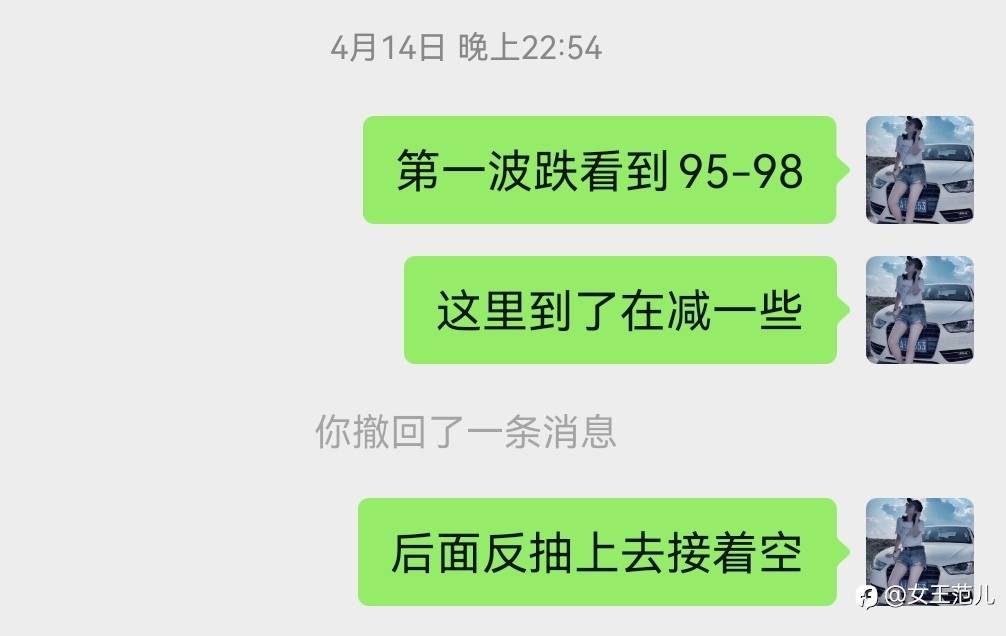 选择信号就要相信的去跟