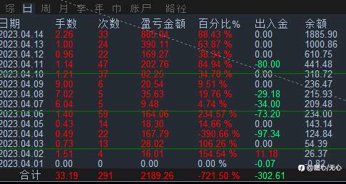 feed image