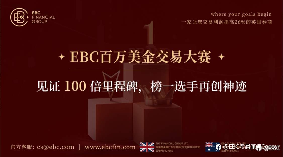 EBC百万美金交易大赛 | 见证 100倍里程碑，榜一选手再创神迹