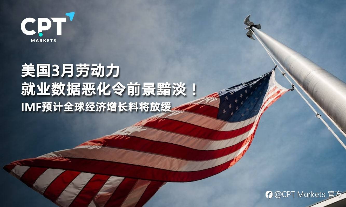 CPT Markets：美国3月劳动力就业数据恶化令前景黯淡！ IMF预计全球经济增长料将放缓