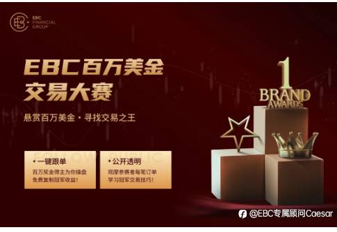 EBC外汇商品股指快讯|原油大跌2美元，美联储6月决议成焦点