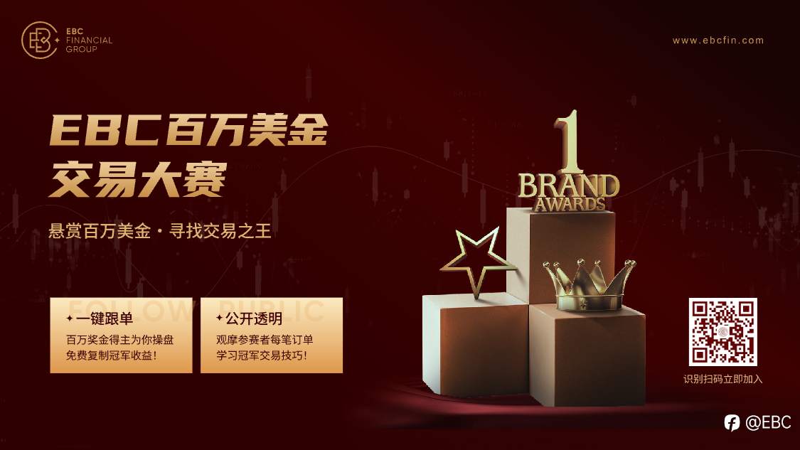 EBC百万美金交易大赛|最强EA斩获43倍收益！3位30倍选手同台竞技，非农在即决战交易之巅