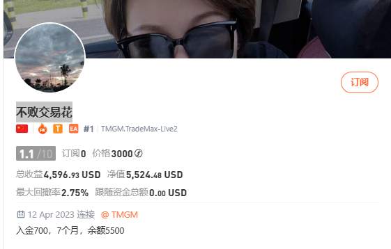 feed-image-0