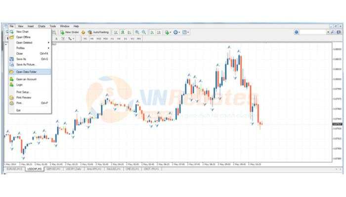 MT5 là gì? Hướng dẫn tải và sử dụng MetaTrader 5 chi tiết từ A – Z