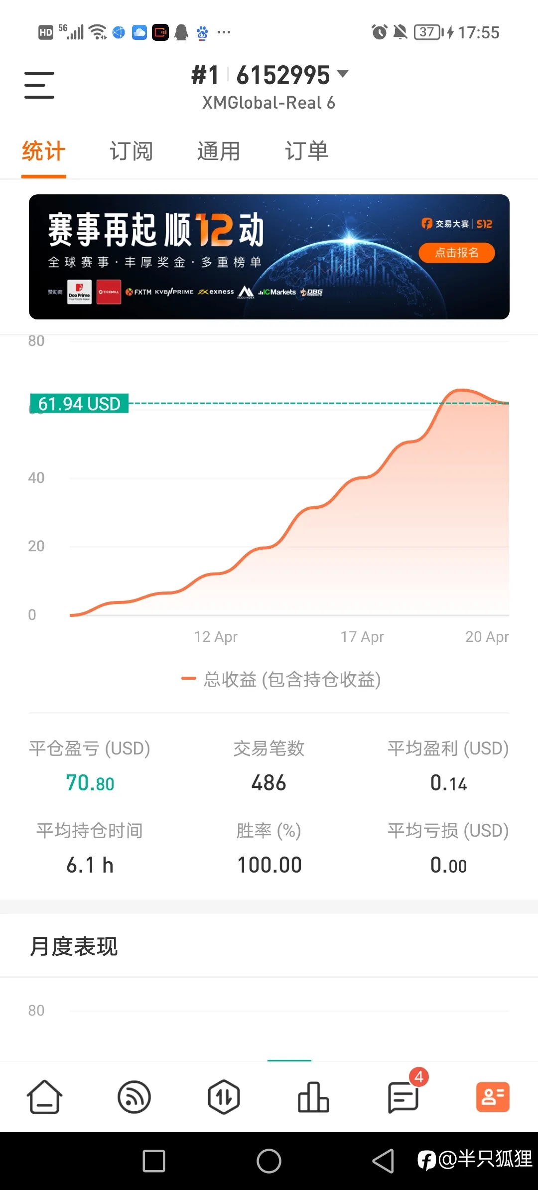 feed image