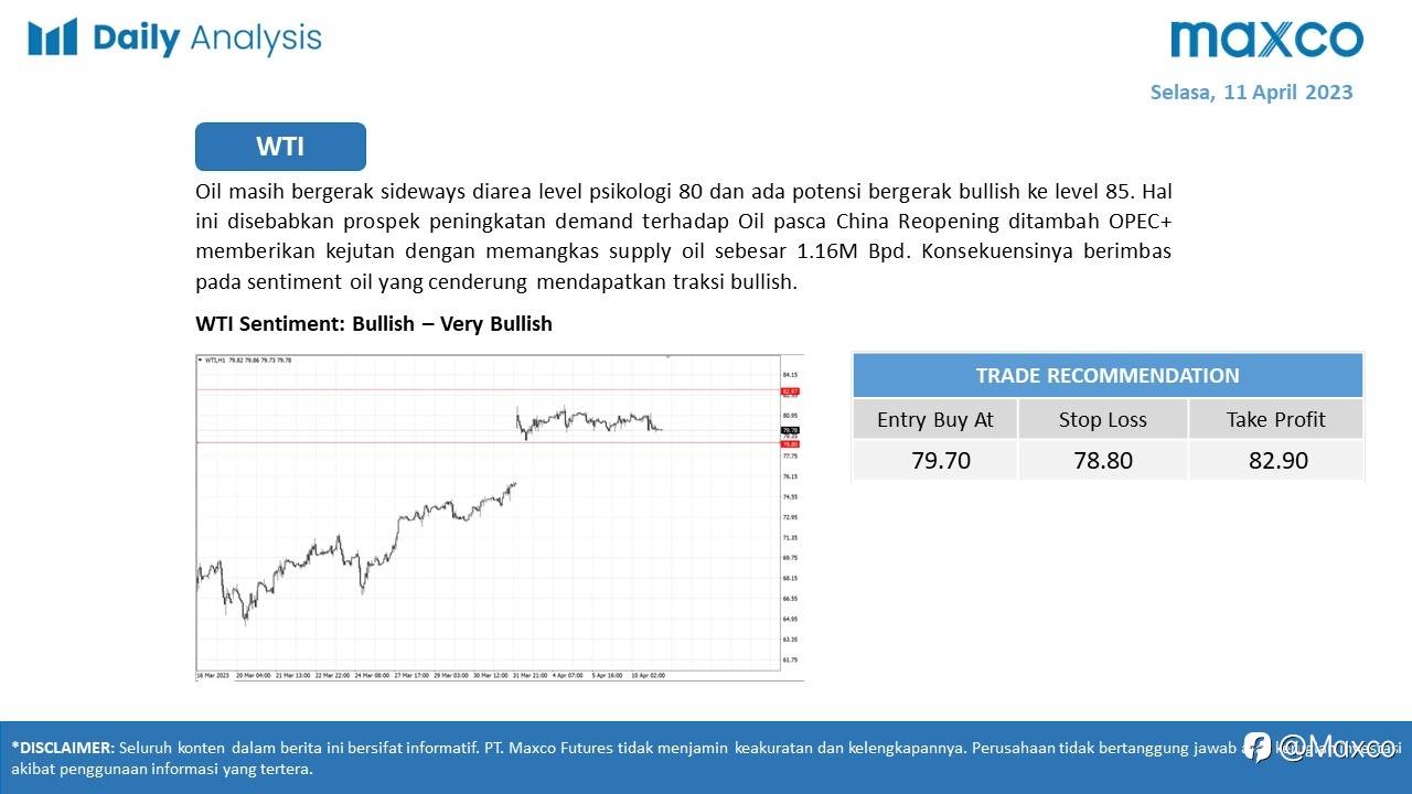 Daily Analysis 11/4