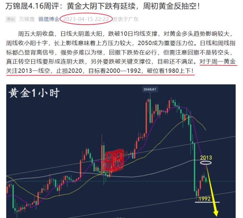 万锦晟4.18黄金开门红实力见证，今日黄金2002先空！
