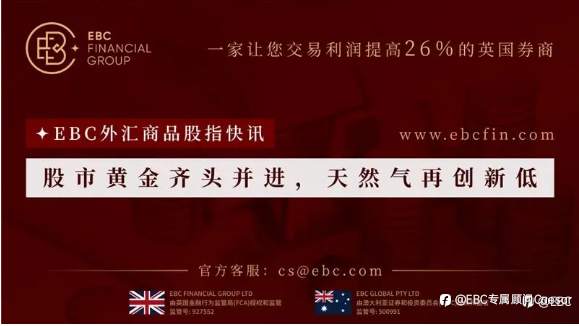 EBC外汇商品股指快讯|股市黄金齐头并进，天然气再创新低