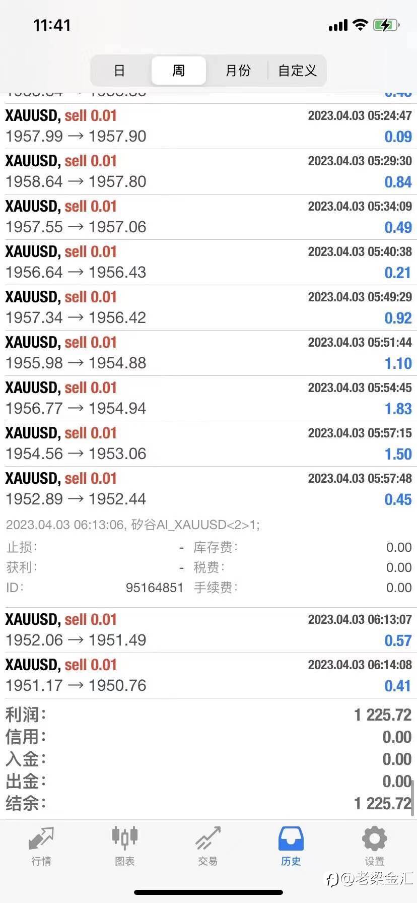 feed-image-2