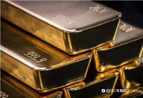 EBC外汇商品股指快讯|股市黄金齐头并进，天然气再创新低