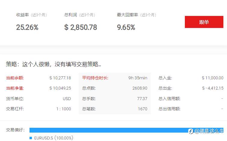 优质跟单信号
