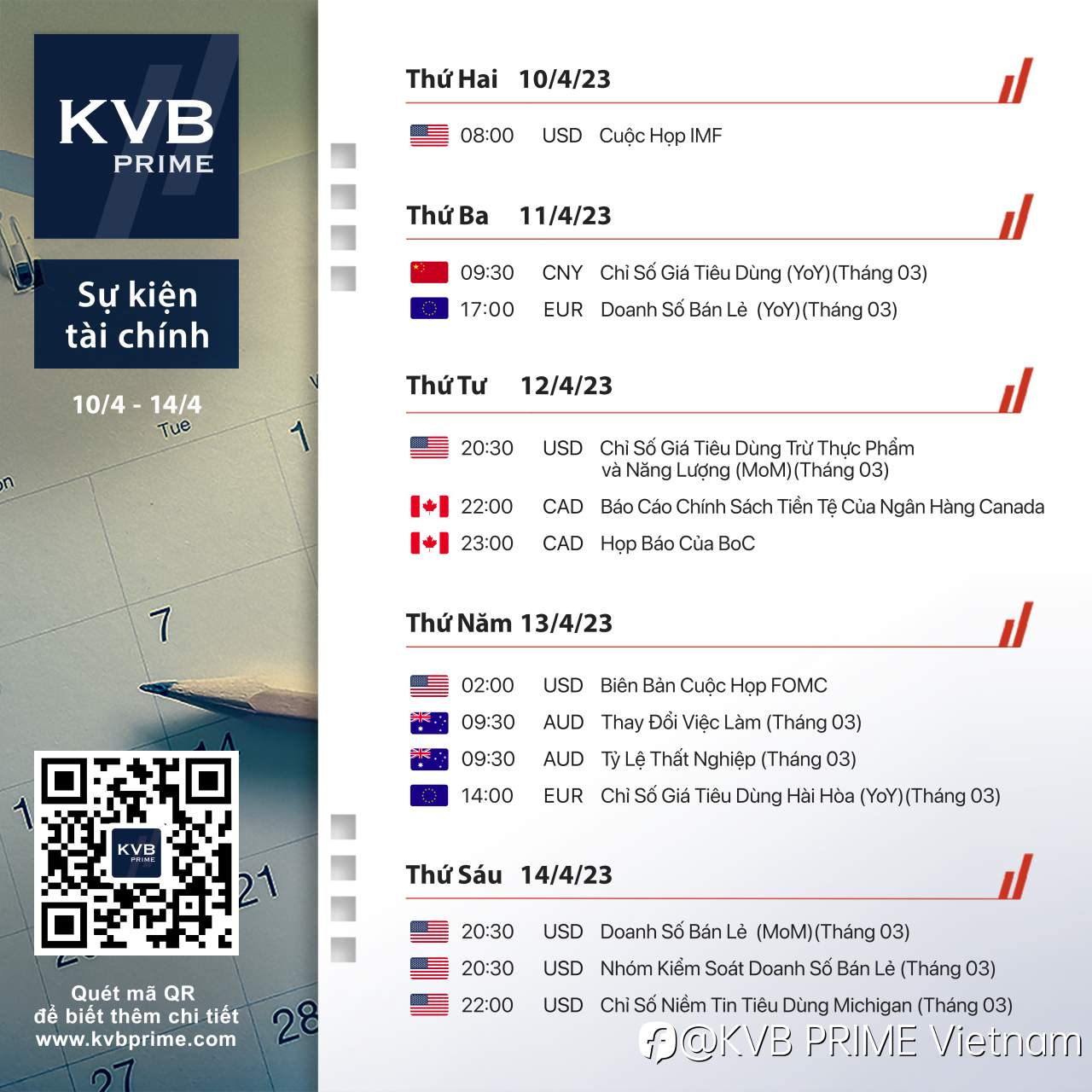 LỊCH TÀI CHÍNH - KINH TẾ 10/04 - 14/04