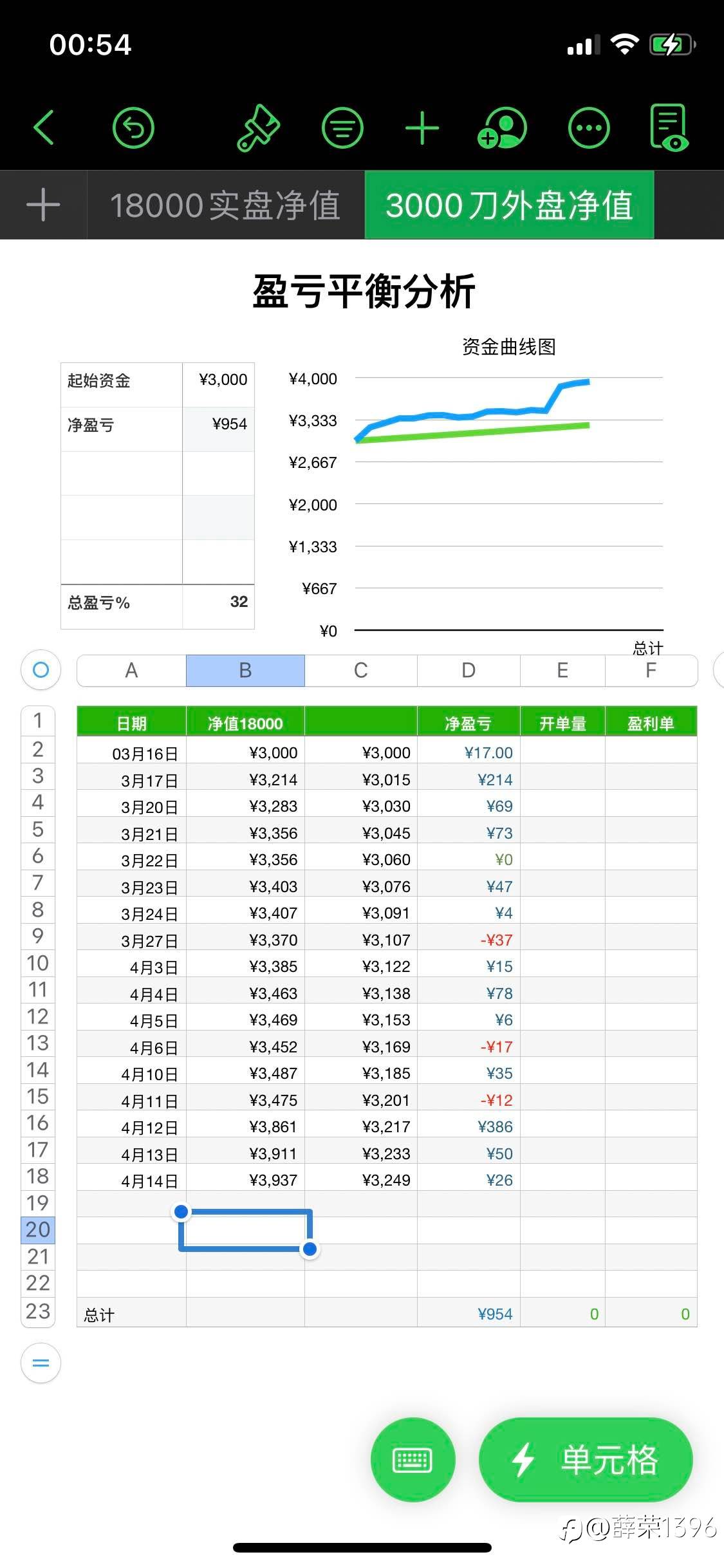 终于完整了